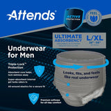 Attends Underwear For Men, Ultimate Absorbency - ADUM15-Pack - LL Medico