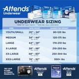 Attends Underwear, Ultimate Absorbency - APP0740-Pack - LL Medico