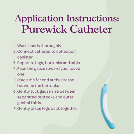 Bard PureWick Urine Collection System without Battery, 2000 mL - PW100-Case - LL Medico