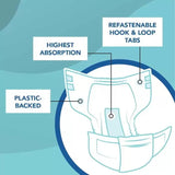 Beyond XP5000 Adult Diapers w/ Plastic Backing - 763-Pack - LL Medico
