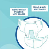 Beyond XP5000 Adult Diapers w/ Plastic Backing - 763-Pack - LL Medico