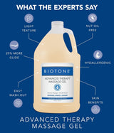 Biotone Advanced Therapy Massage Gel, Grapeseed, Apricot & Sesame, 128 fl oz - ATG1G-Single - LL Medico