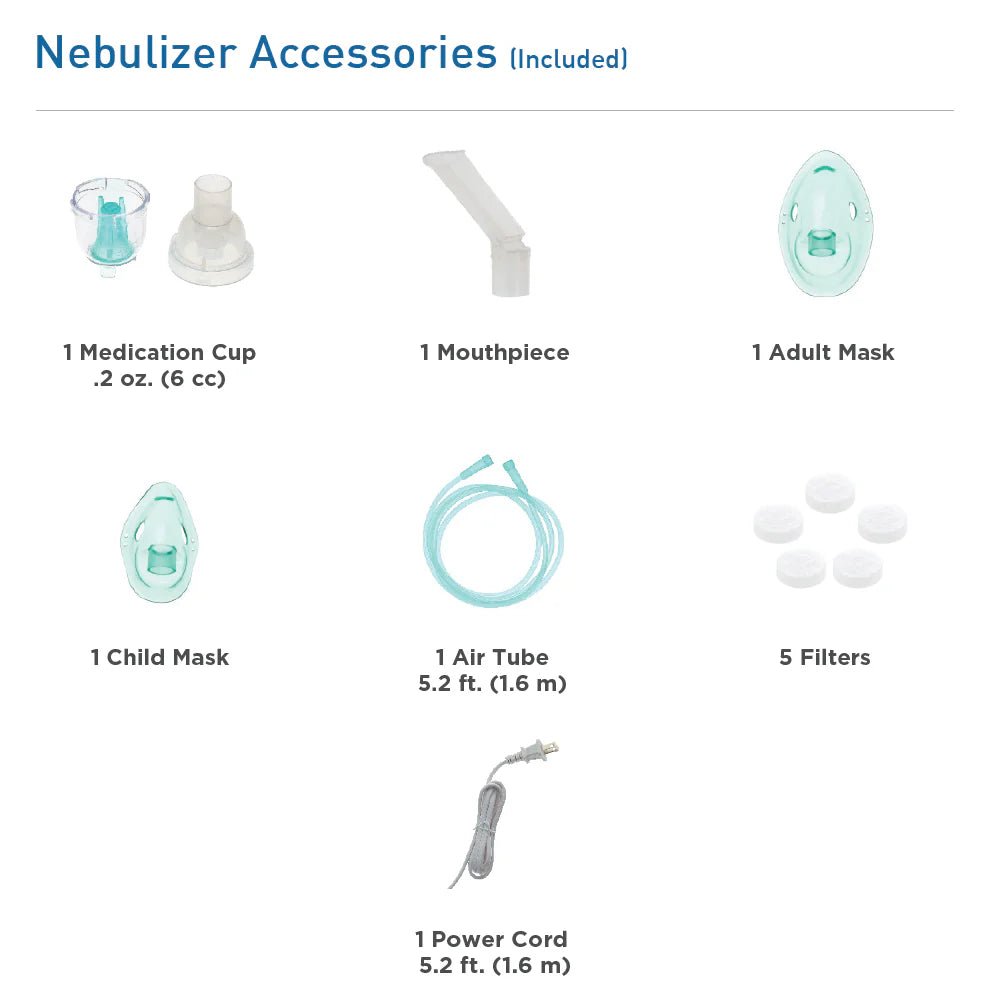 BodyMed Compressor Nebulizer System - BDMNEBCOM - LL Medico