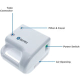 BodyMed Compressor Nebulizer System - BDMNEBCOM - LL Medico