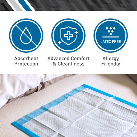 BodyMed Disposable Underpads, Heavy Absorbency - BDMUP03-Pack - LL Medico
