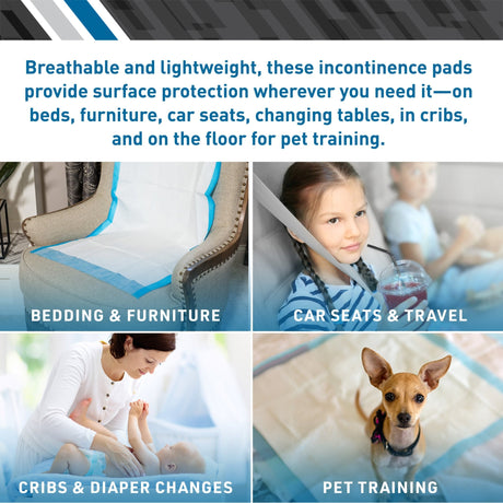 BodyMed Disposable Underpads, Heavy Absorbency - BDMUP03-Pack - LL Medico