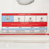 Cardinal Health Sure Care Extra Protective Underwear, Moderate - 1840A-Pack - LL Medico