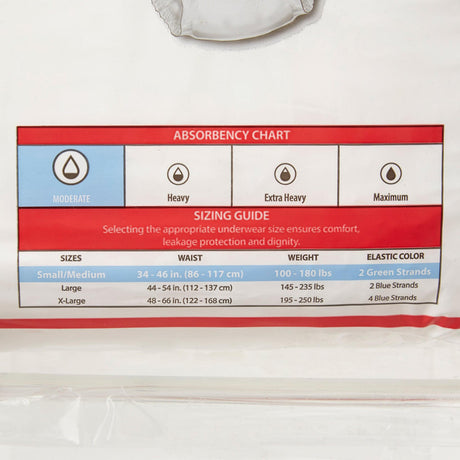 Cardinal Health Sure Care Extra Protective Underwear, Moderate - 1840A-Pack - LL Medico