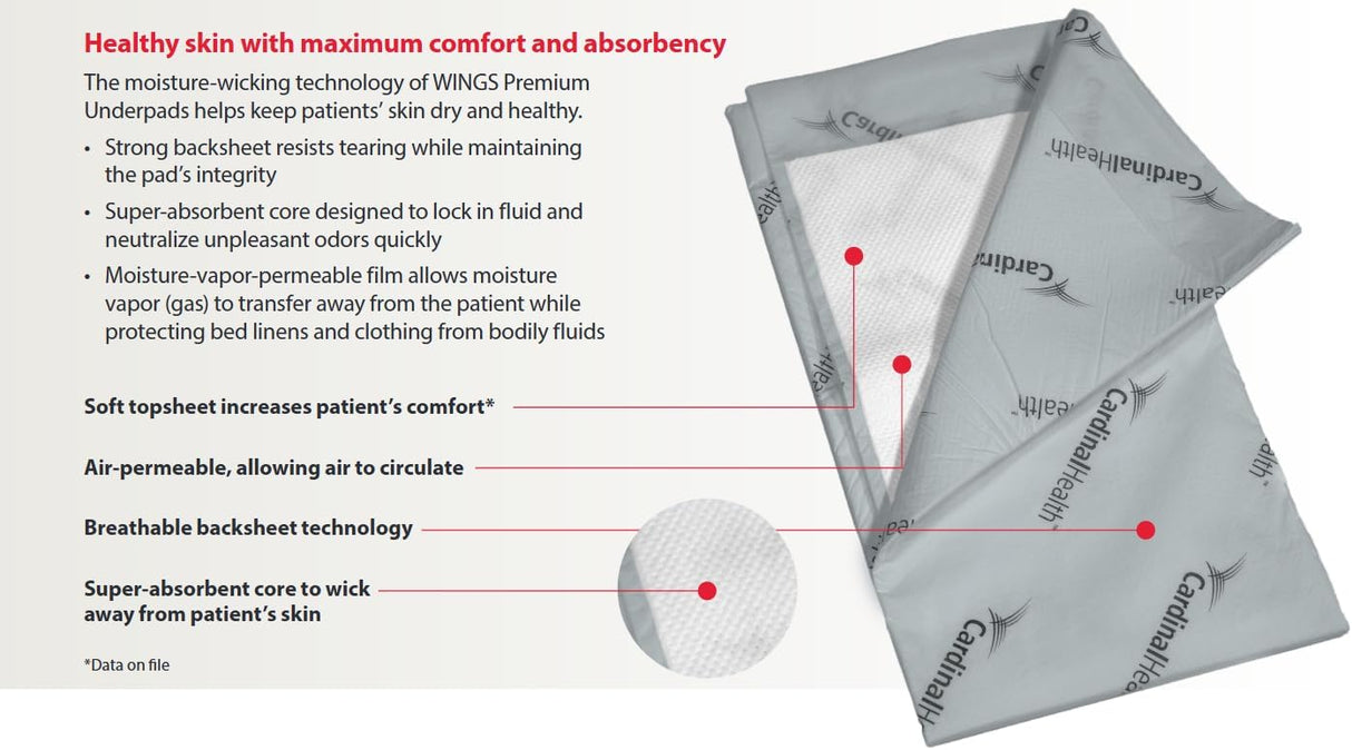Cardinal Health Wings Premium Comfort Underpads - UPPMX3036-Pack - LL Medico