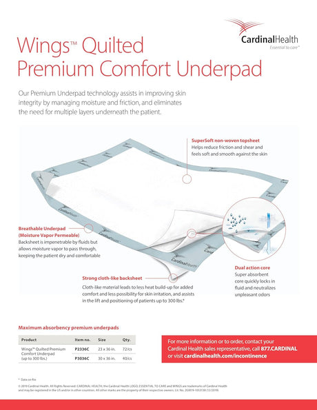 Cardinal Health Wings Quilted Premium Comfort Underpads - P2336C-Pack - LL Medico