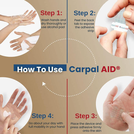 CarpalAid Pregnancy Carpal Tunnel Support Patch, Clear, Left or Right Hand - SMP15PK-Pack - LL Medico