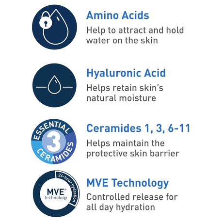 CeraVe Hydrating Cream-to-Foam Cleanser, Unscented, 12 fl oz Pump Bottle - 60600055999-Single - LL Medico