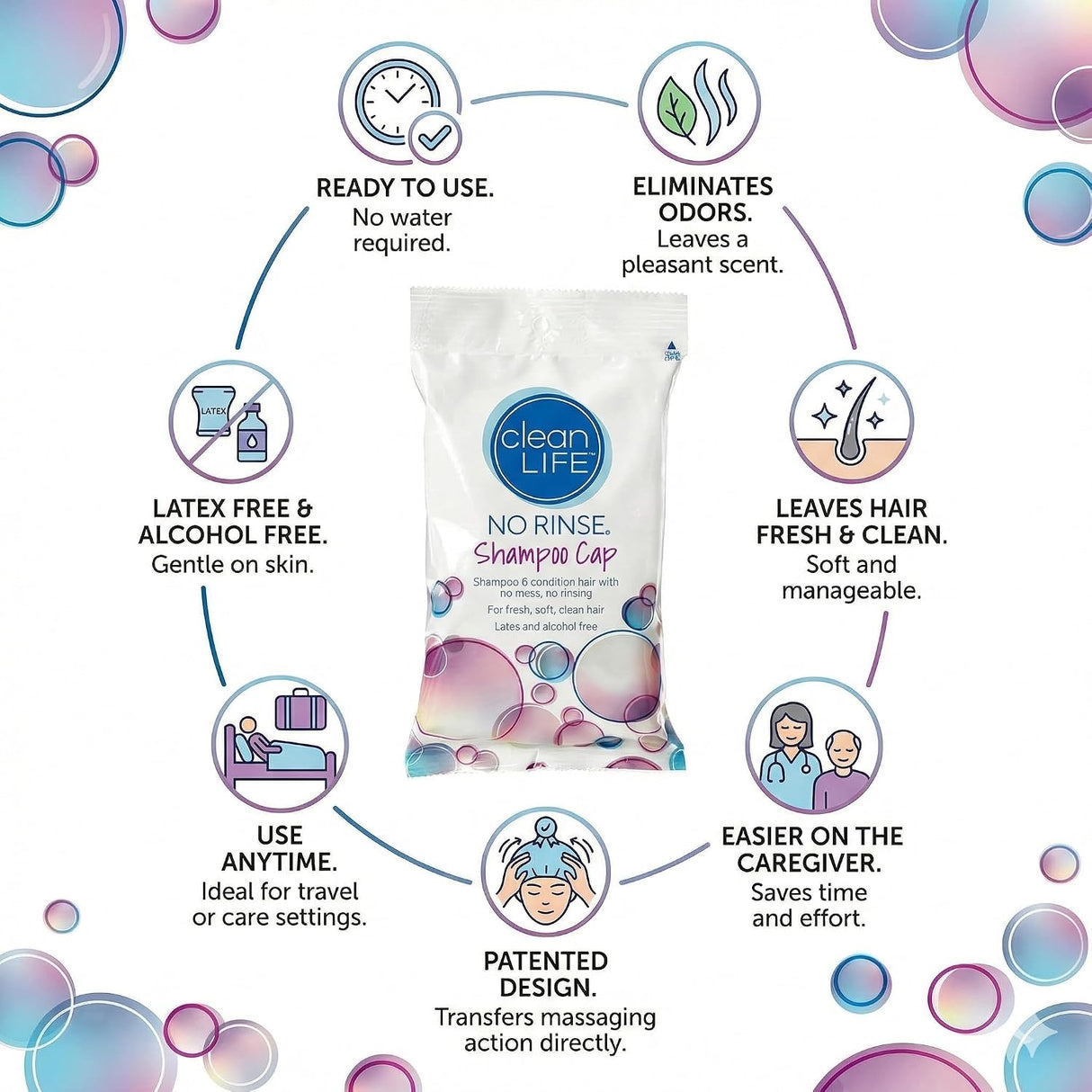 CleanLife No Rinse Shampoo Cap - 02000-Single - LL Medico