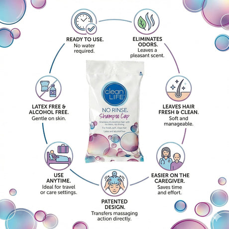 CleanLife No Rinse Shampoo Cap - 02000-Single - LL Medico