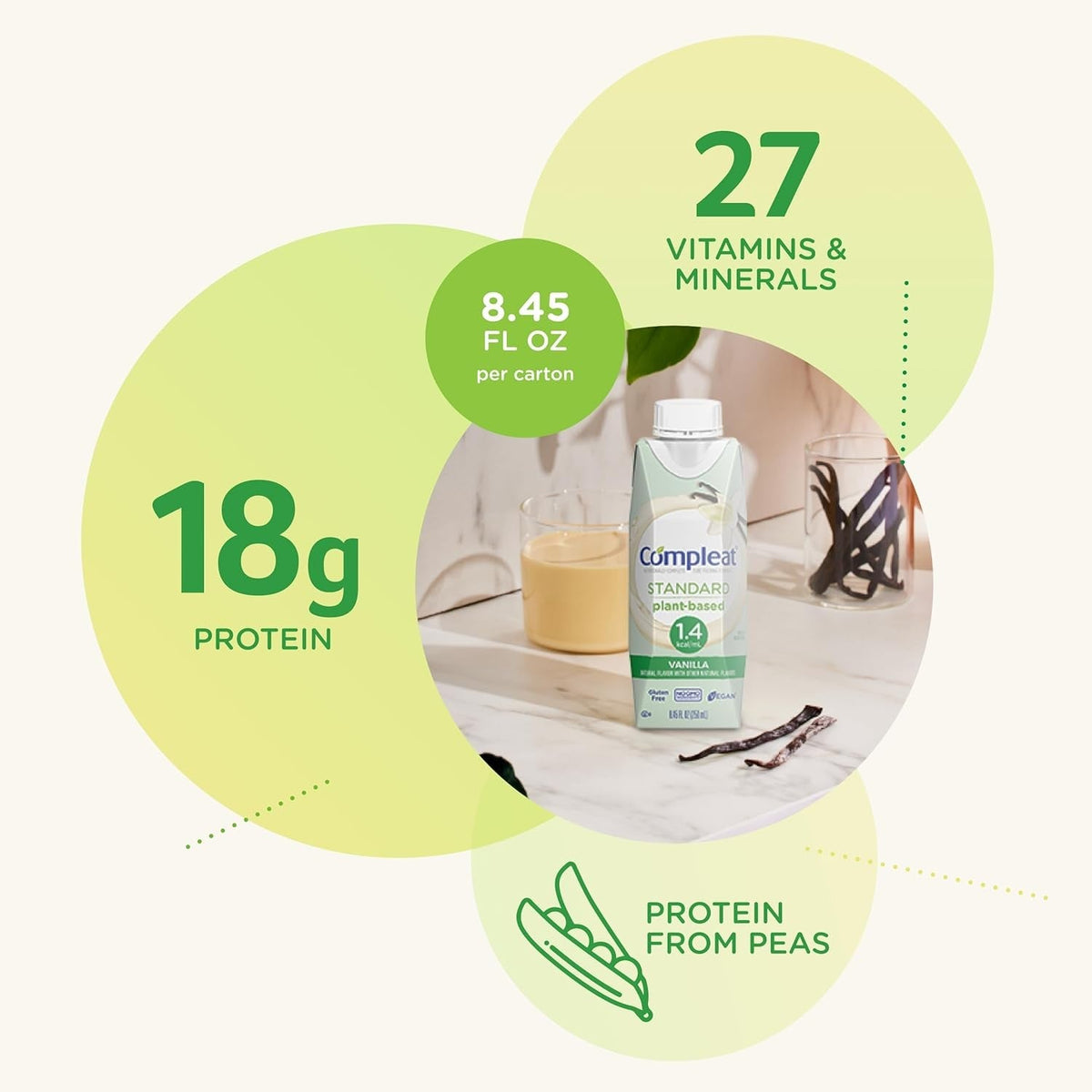 Compleat Standard 1.4 Plant-Based Tube Feeding Formula, Vanilla, 8.45 oz - 00043900540672 - LL Medico