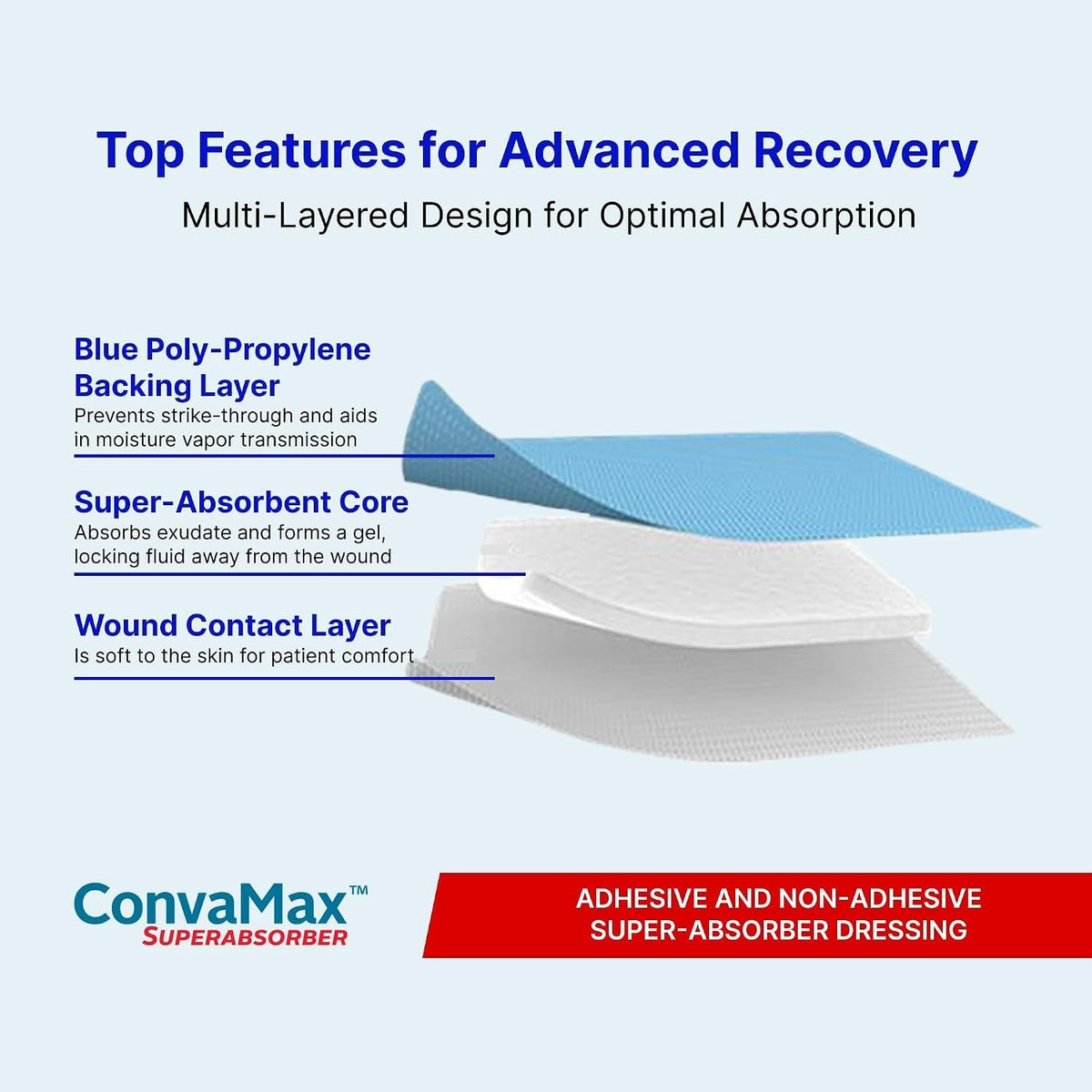 ConvaTec ConvaMax Superabsorber Non-Adhesive Dressing, Sterile, 8" x 8" - 422572-Single - LL Medico