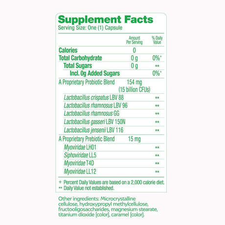 Culturelle Women's 4-in-1 Protection Probiotic Capsules - 049100400594-Box - LL Medico