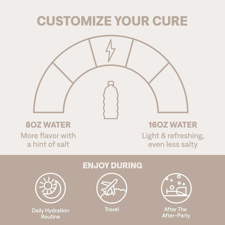 Cure Hydration Electrolyte Drink Mix, Watermelon, 7.6 oz - HM7005-Single - LL Medico