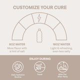 Cure Hydration Electrolyte Drink Powder, Berry Pomegranate, 8.3 Gram - HM1002-Pack - LL Medico