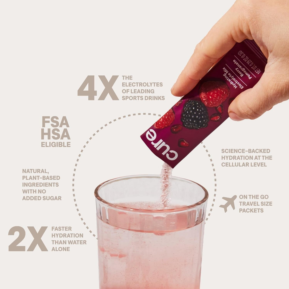 Cure Hydration Electrolyte Drink Powder, Berry Pomegranate, 8.3 Gram - HM1002-Pack - LL Medico
