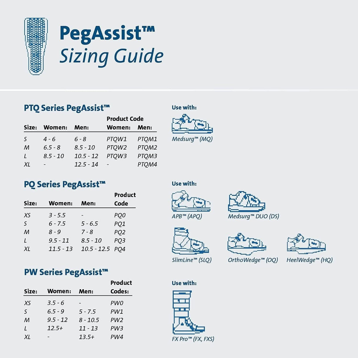 Darco PegAssist Offloading Insole, Men's, Blue - PTQM3-Single - LL Medico