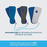 Darco PegAssist Offloading Insole, Men's, Blue - PTQM3-Single - LL Medico