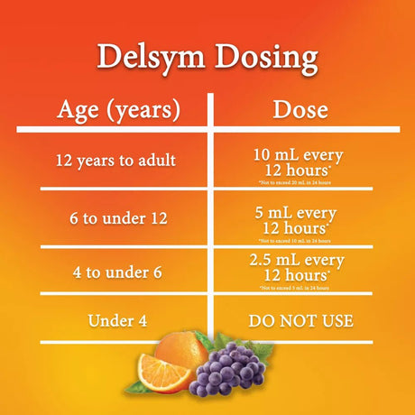 Delsym Extended - Release 12 Hour Cough Relief Liquid, Orange, 3 fl oz - 63824017563 - LL Medico