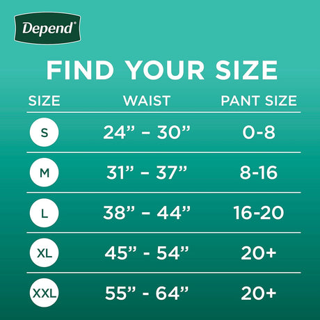 Depend Fresh Protection Underwear for Women, Maximum - 53306-Pack - LL Medico