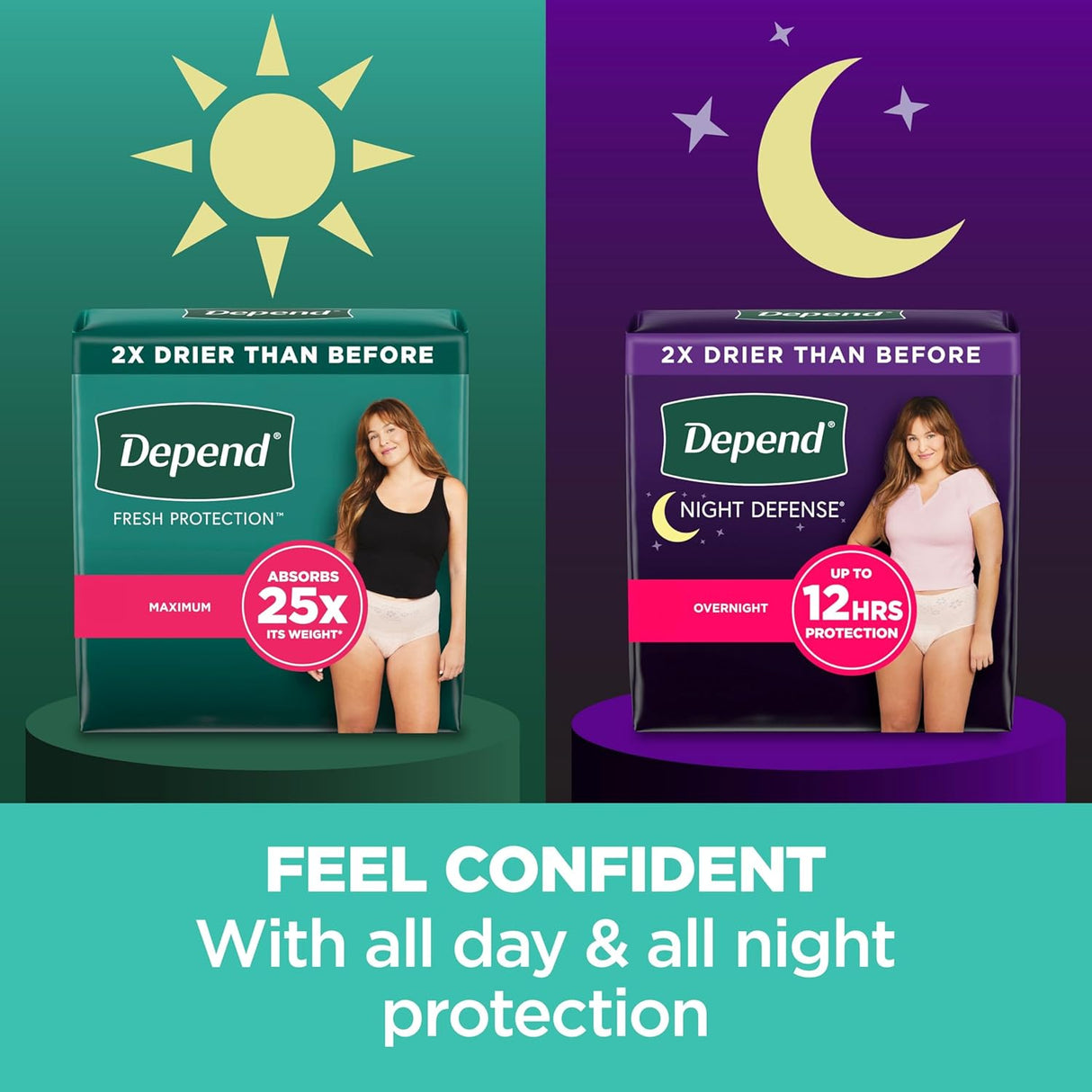 Depend Fresh Protection Underwear for Women, Maximum - 53306-Pack - LL Medico
