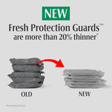 Depend Incontinence Guards for Men - 13792-Pack - LL Medico