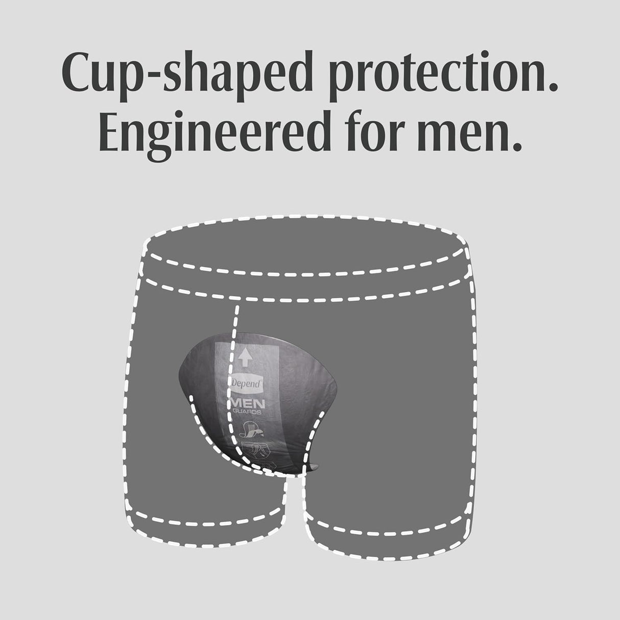 Depend Incontinence Guards for Men - 13792-Pack - LL Medico