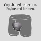 Depend Incontinence Guards for Men - 13792-Pack - LL Medico