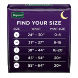 Depend Night Defense Overnight Underwear for Women - 55154-Pack - LL Medico