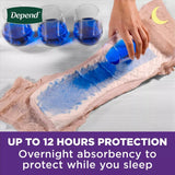Depend Night Defense Overnight Underwear for Women - 55154-Pack - LL Medico