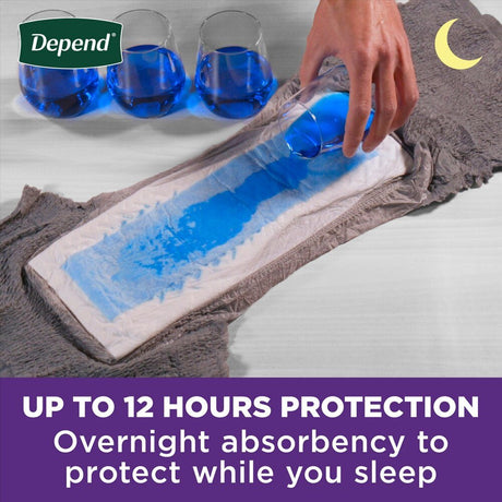 Depend Night Defense Underwear for Men - 55156-Pack - LL Medico