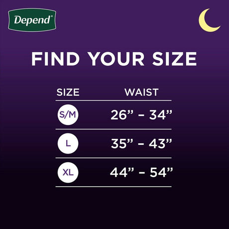 Depend Night Defense Underwear for Men - 55156-Pack - LL Medico