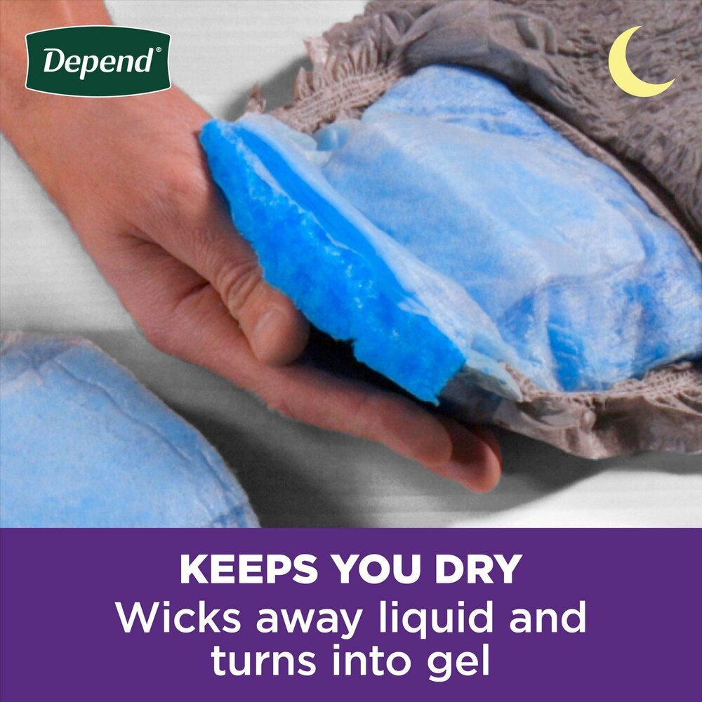 Depend Night Defense Underwear for Men - 55156-Pack - LL Medico