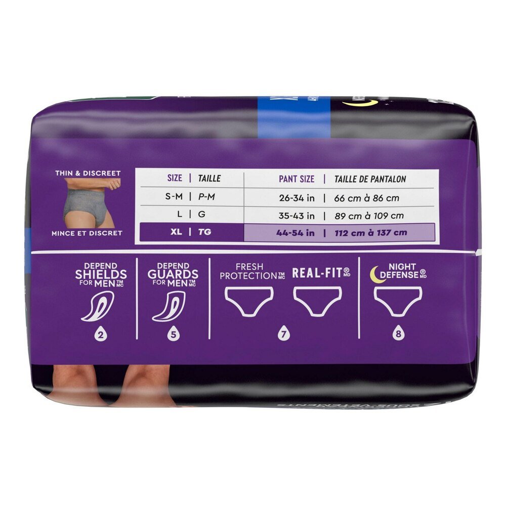 Depend Night Defense Underwear for Men - 55158-Pack - LL Medico