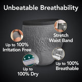 Depend Real Fit Absorbent Underwear for Men, Maximum - 55426-Pack - LL Medico