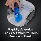 Depend Real Fit Absorbent Underwear for Men, Maximum - 55426-Pack - LL Medico