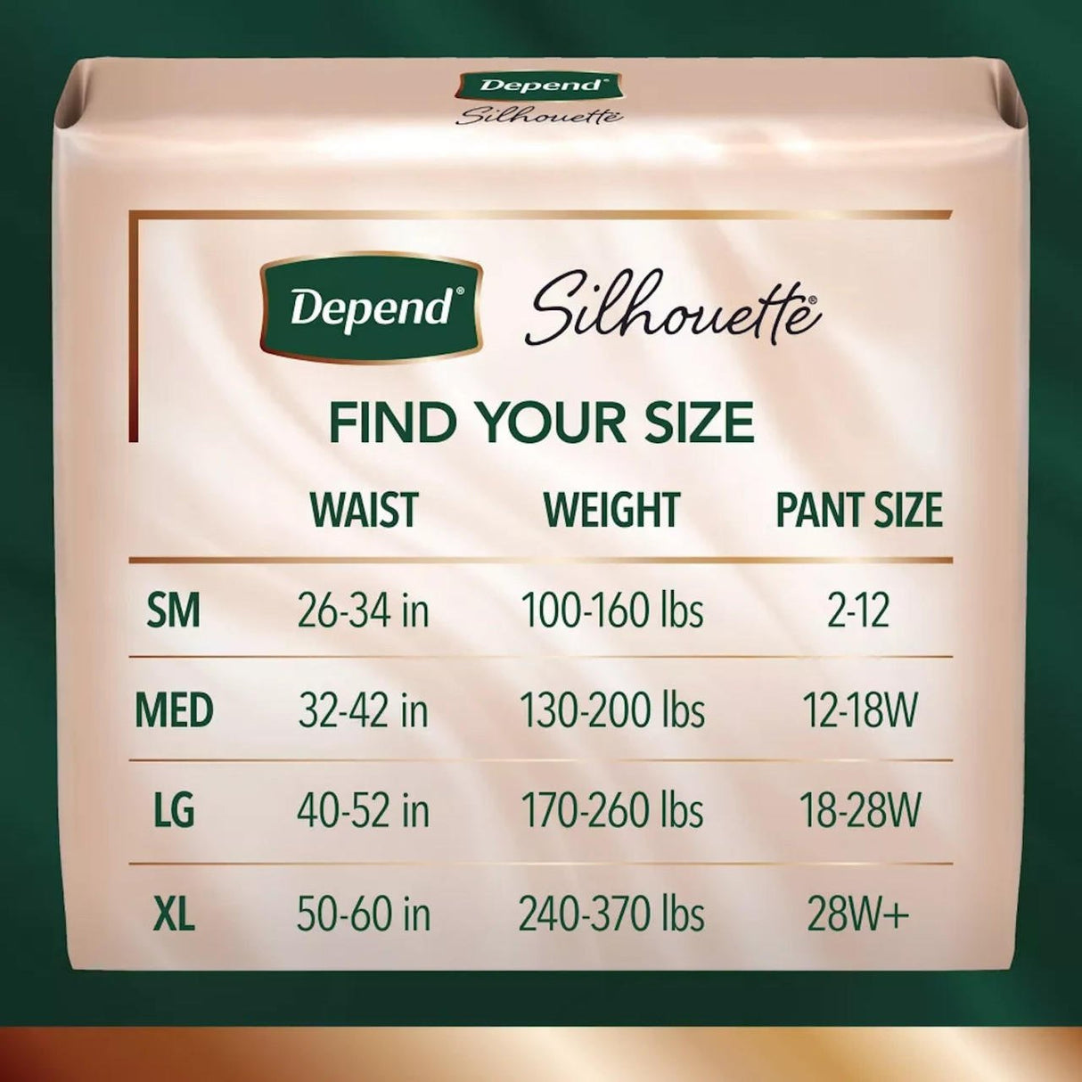 Depend Women's Silhouette Incontinence Underwear - 55425-Pack - LL Medico
