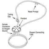 Drive Oxymizer Disposable Oxygen Conserver - O-224-Single - LL Medico