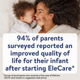 EleCare Hypoallergenic Amino Acid - Based Powder Baby Formula, 14.1 oz Can - 55251-Each - LL Medico