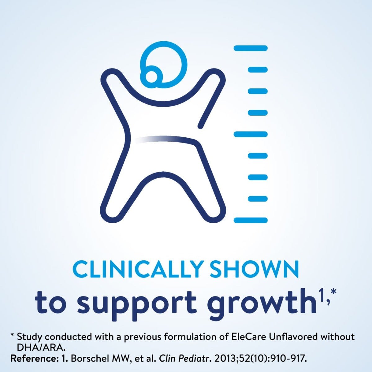 EleCare Hypoallergenic Amino Acid - Based Powder Baby Formula, 14.1 oz Can - 55251-Each - LL Medico