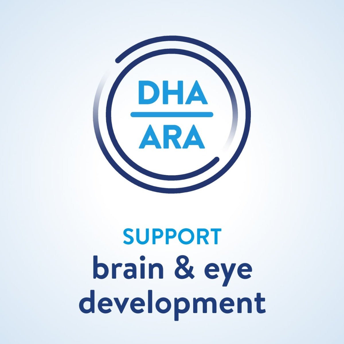 EleCare Hypoallergenic Amino Acid - Based Powder Baby Formula, 14.1 oz Can - 55251-Each - LL Medico