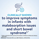 EleCare Hypoallergenic Amino Acid - Based Powder Baby Formula, 14.1 oz Can - 55251-Each - LL Medico