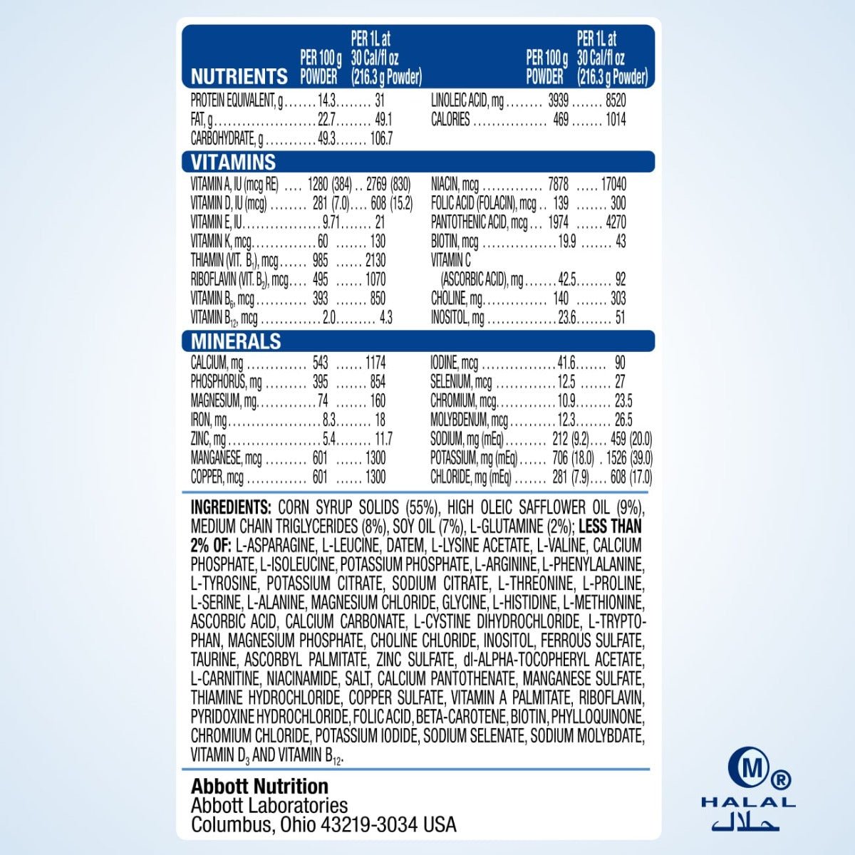 EleCare Jr Amino Acid - Based Nutrition Powder, Unflavored, 14.1 oz Can - 55253-Each - LL Medico