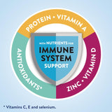 Ensure Complete Nutrition Shake, Milk Chocolate, 8 oz Bottle, CS/16 - 68056-Case - LL Medico