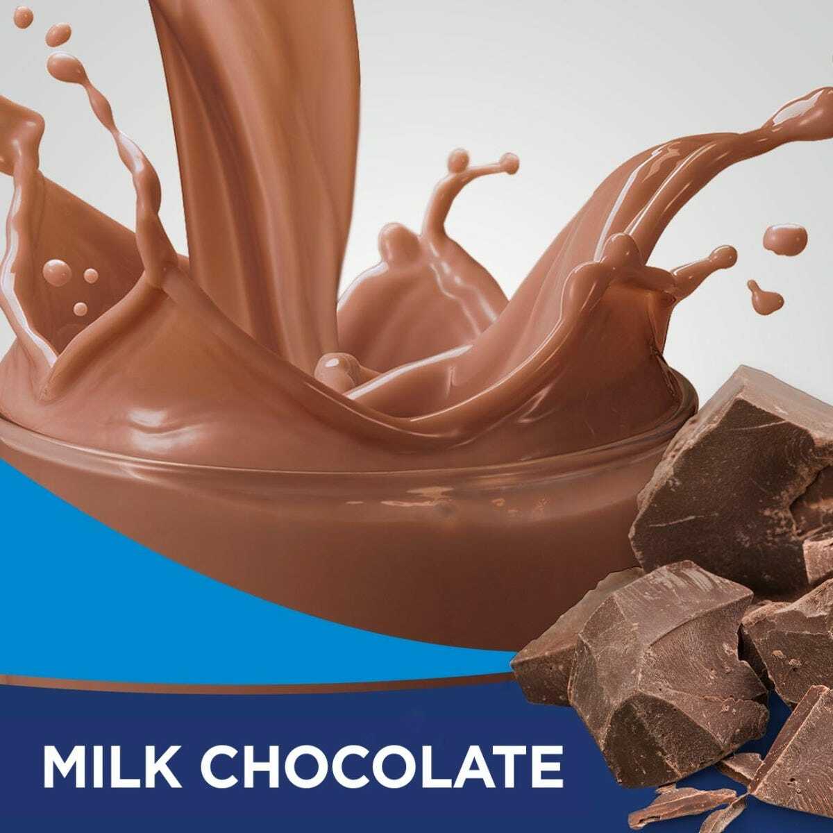 Ensure Enlive Milk Chocolate, 8 oz Bottle, CS/24 - 64283-Case - LL Medico