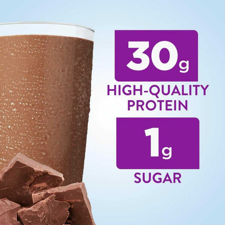 Ensure Max Protein Milk Chocolate, 11 oz Carton, CS/12 - 66899-Case - LL Medico